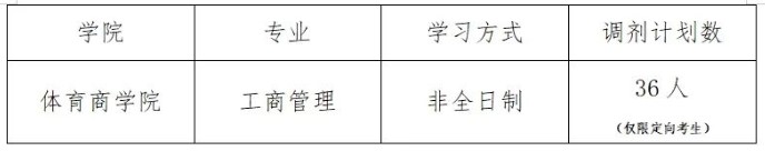 3eed15d595814c419525b60714369677.jpg 名额图片.jpg