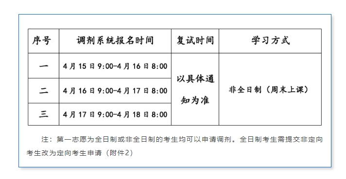 调剂报名.png